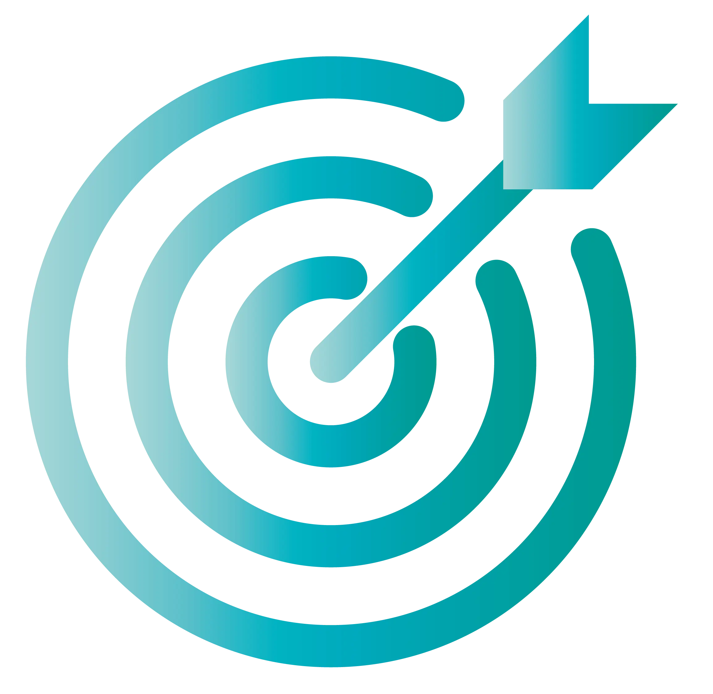 High-Quality Leads